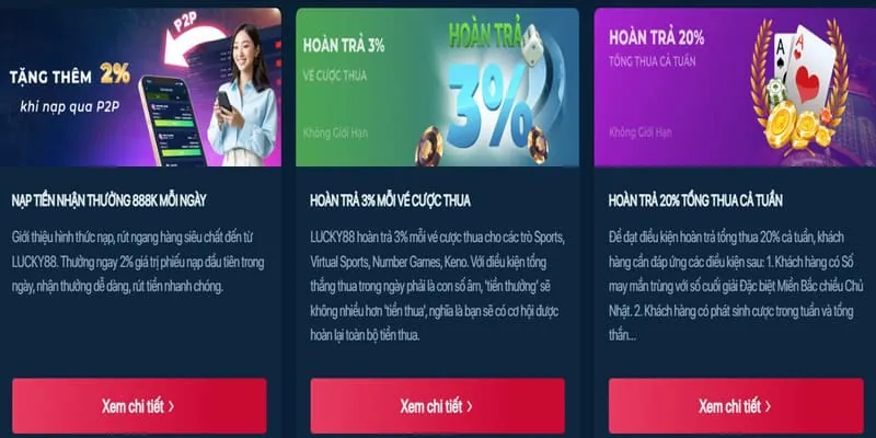 Hoàn Trả Hàng Ngày Go888